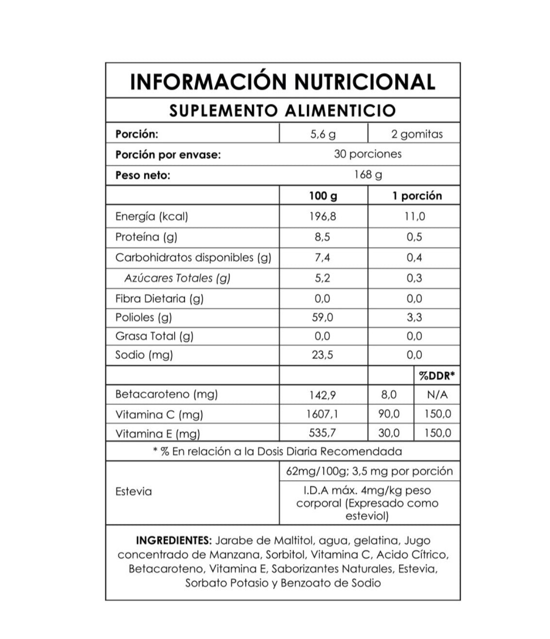 Oferta Good Sun Vitamins "Gumi bears"